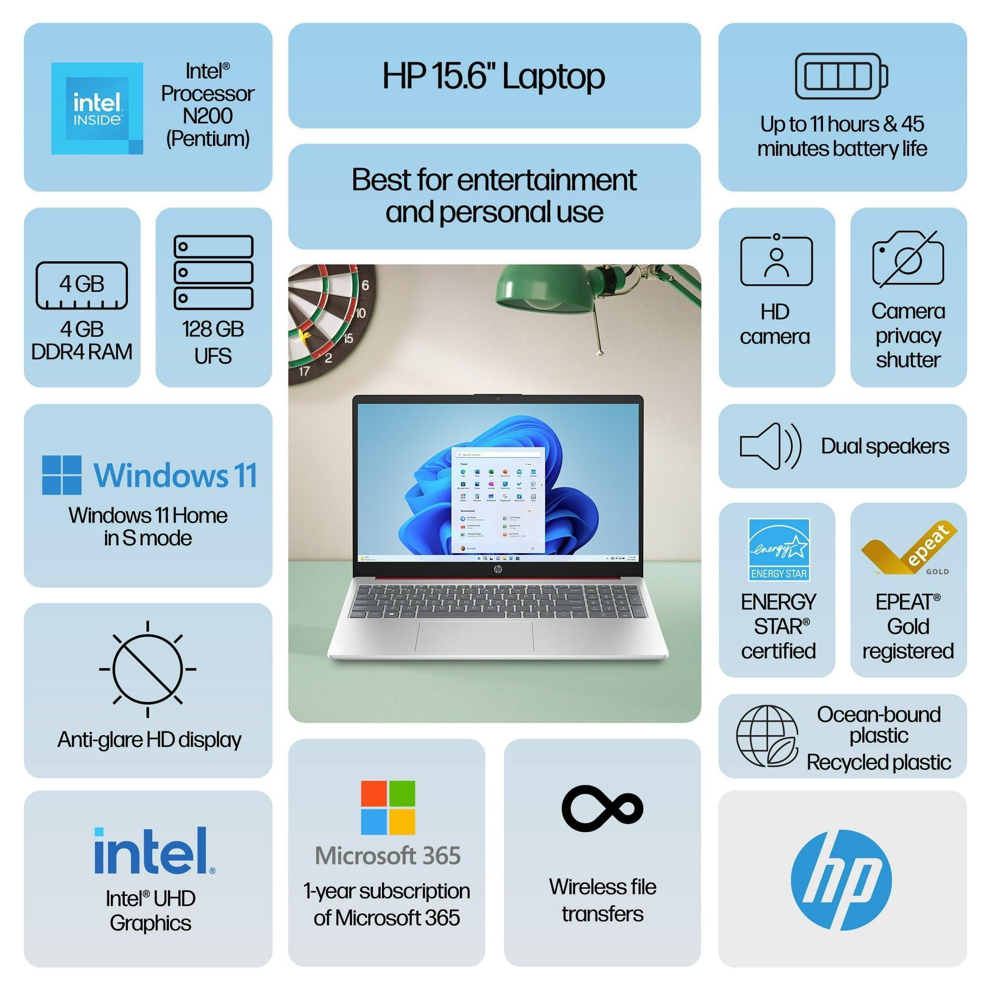 HP 15.6