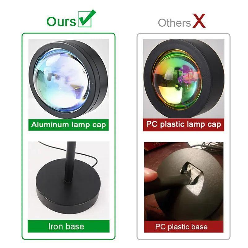 RGB Bluetooth Sunset Lamp Projector - ClubOn