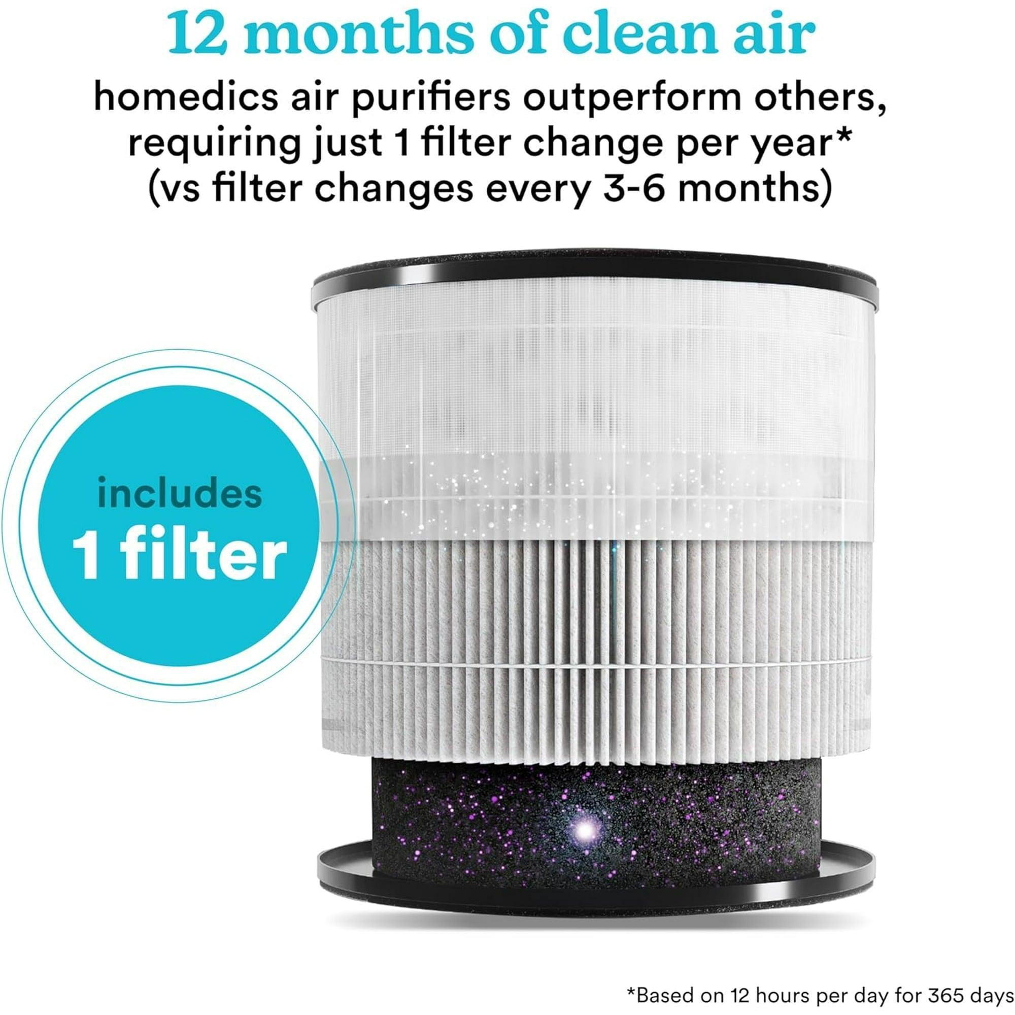 Homedics 3-in-1 Air Purifier – True HEPA, Activated Carbon Filter, 975 Sq. Ft Coverage, Reduces Bacteria & Odors - ClubOn