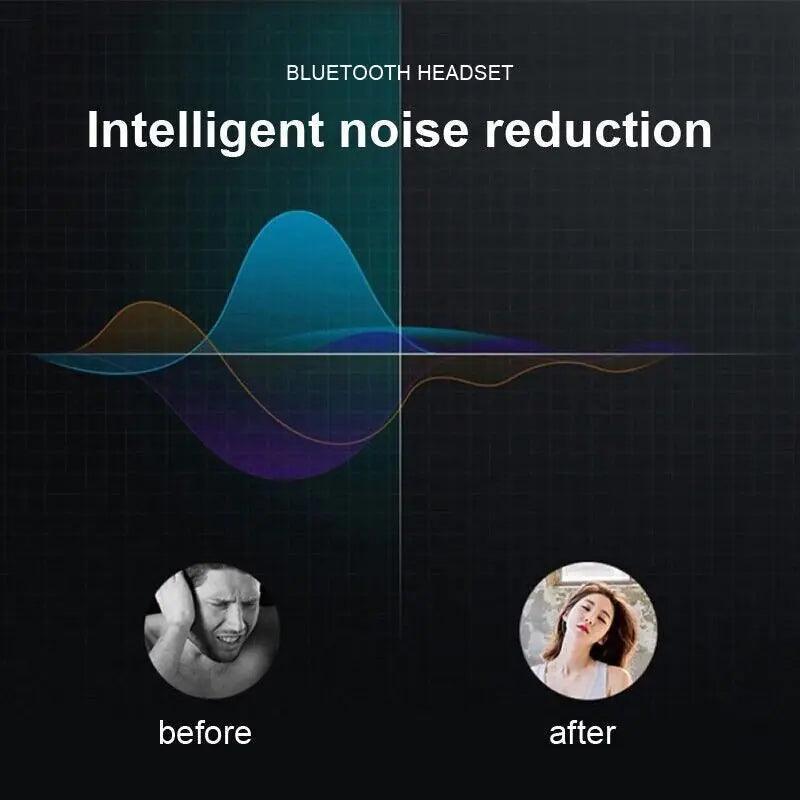 Waterproof Bluetooth 5.0 Earbuds Stereo Sport Wireless Headphones in Ear Headset - ClubOn