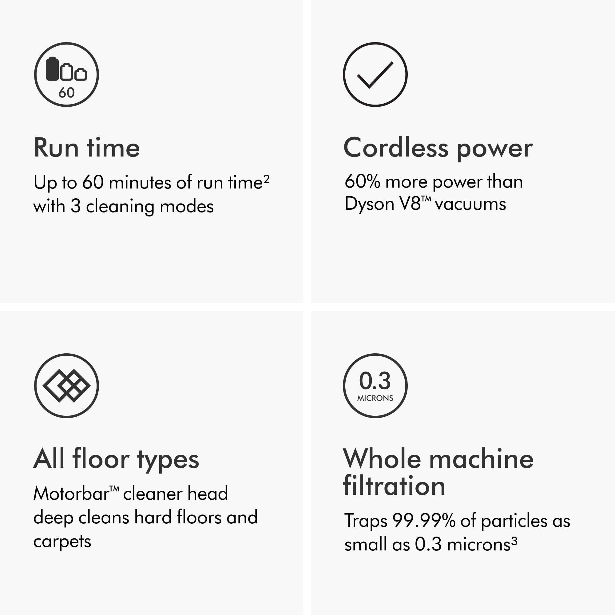 Dyson V11 Extra Cordless Vacuum Cleaner – Iron | Powerful Cleaning - ClubOn