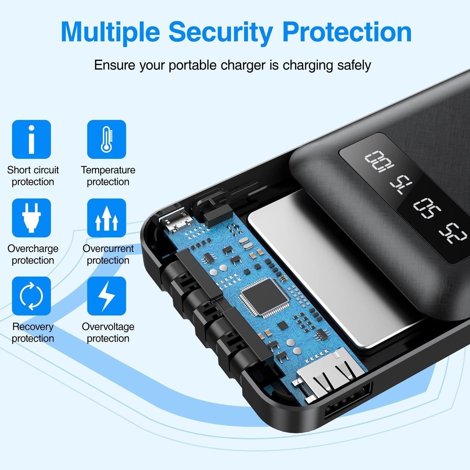 20000mAh Power Bank - Portable Charger with USB Fast Charging - ClubOn