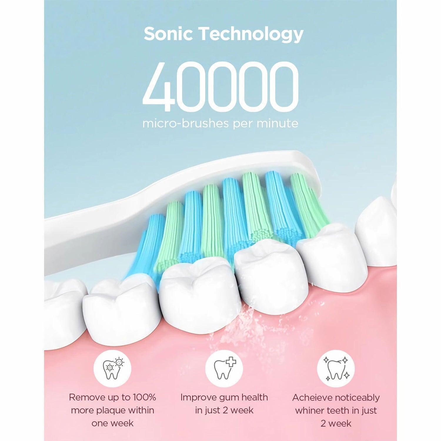 Fairywill Sonic Electric Toothbrush, 6 Brush Heads, IPX7 Waterproof, 5 Modes, 30 Days Battery Life - ClubOn