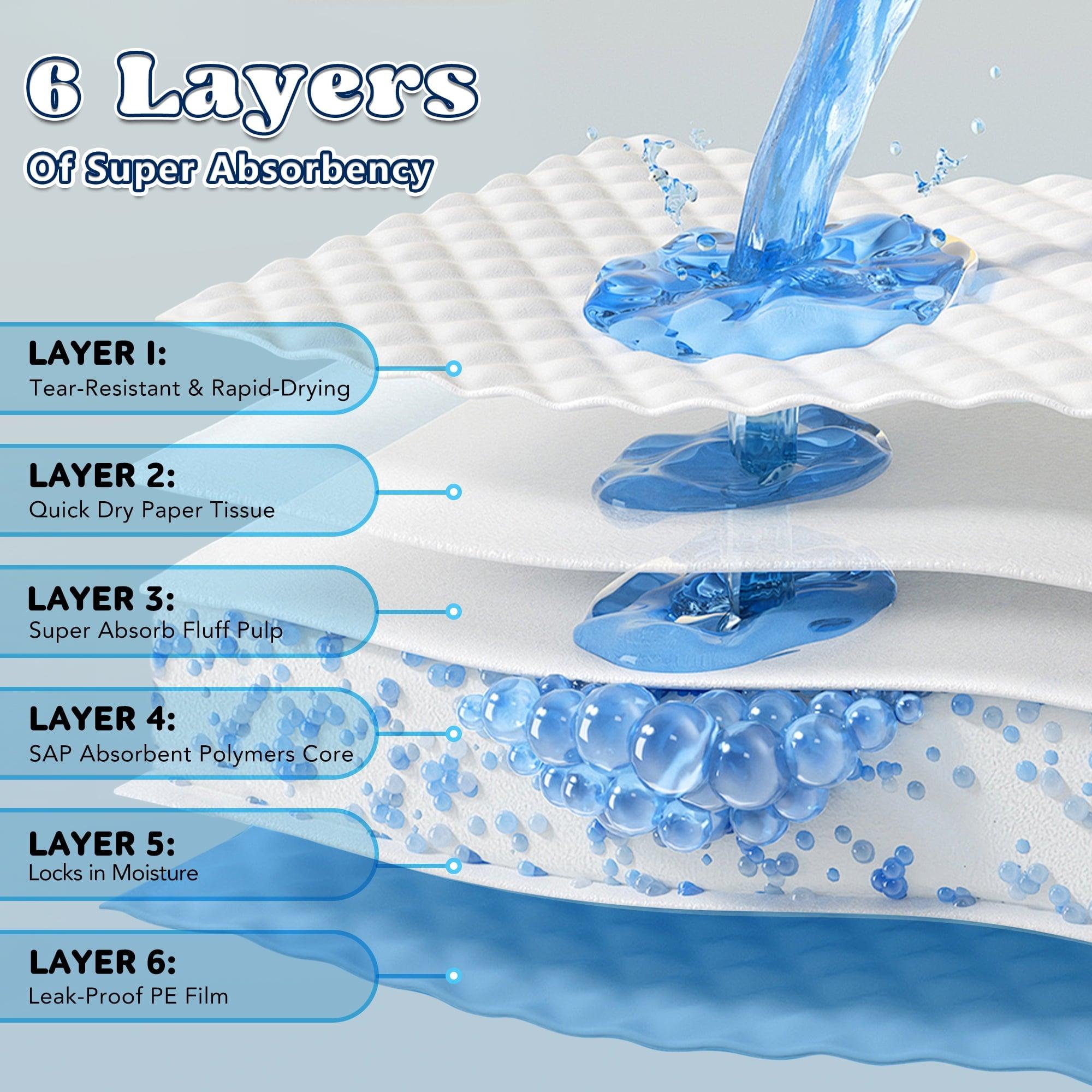 Tolobeve Dog Training Pads, XL, 26x30 in, 55 Count, Disposable Puppy Pee Pads - ClubOn