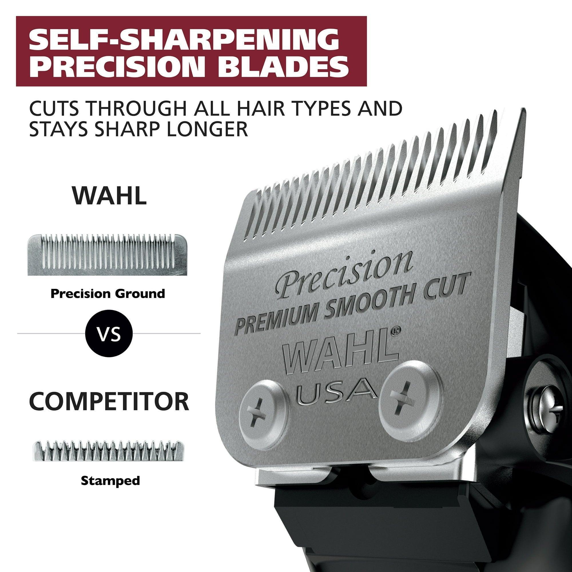 Wahl Extreme Grip Pro Corded Hair Clipper for Men & Women, No-Slip Grip, 79465-300 - ClubOn