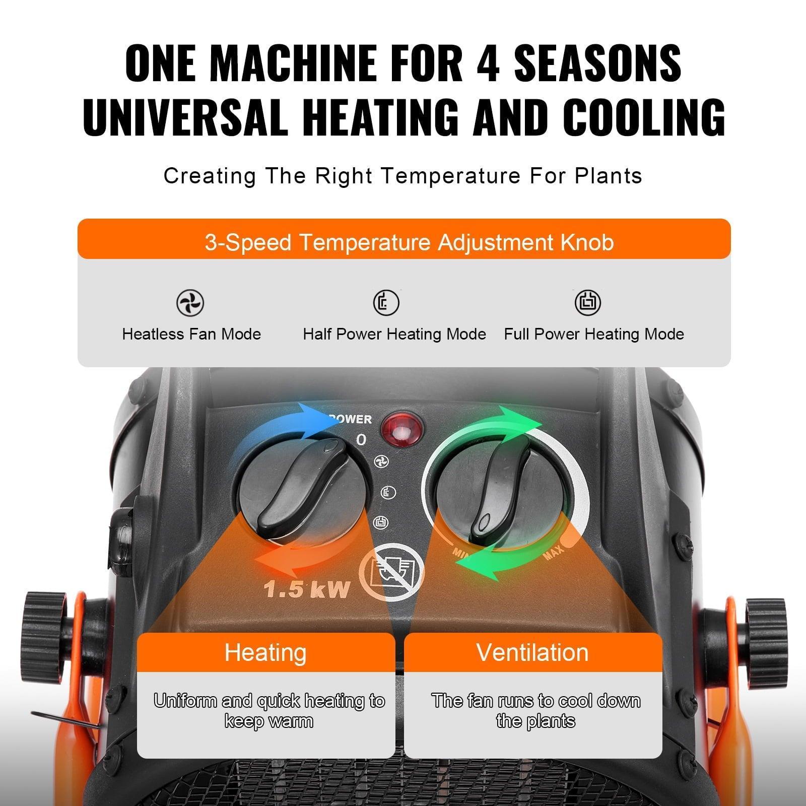 SKYSHALO Greenhouse Heater – 1500W PTC with Thermostat, 3-Speed Fan, Portable Heater for Greenhouse, Flower Room, Office - ClubOn