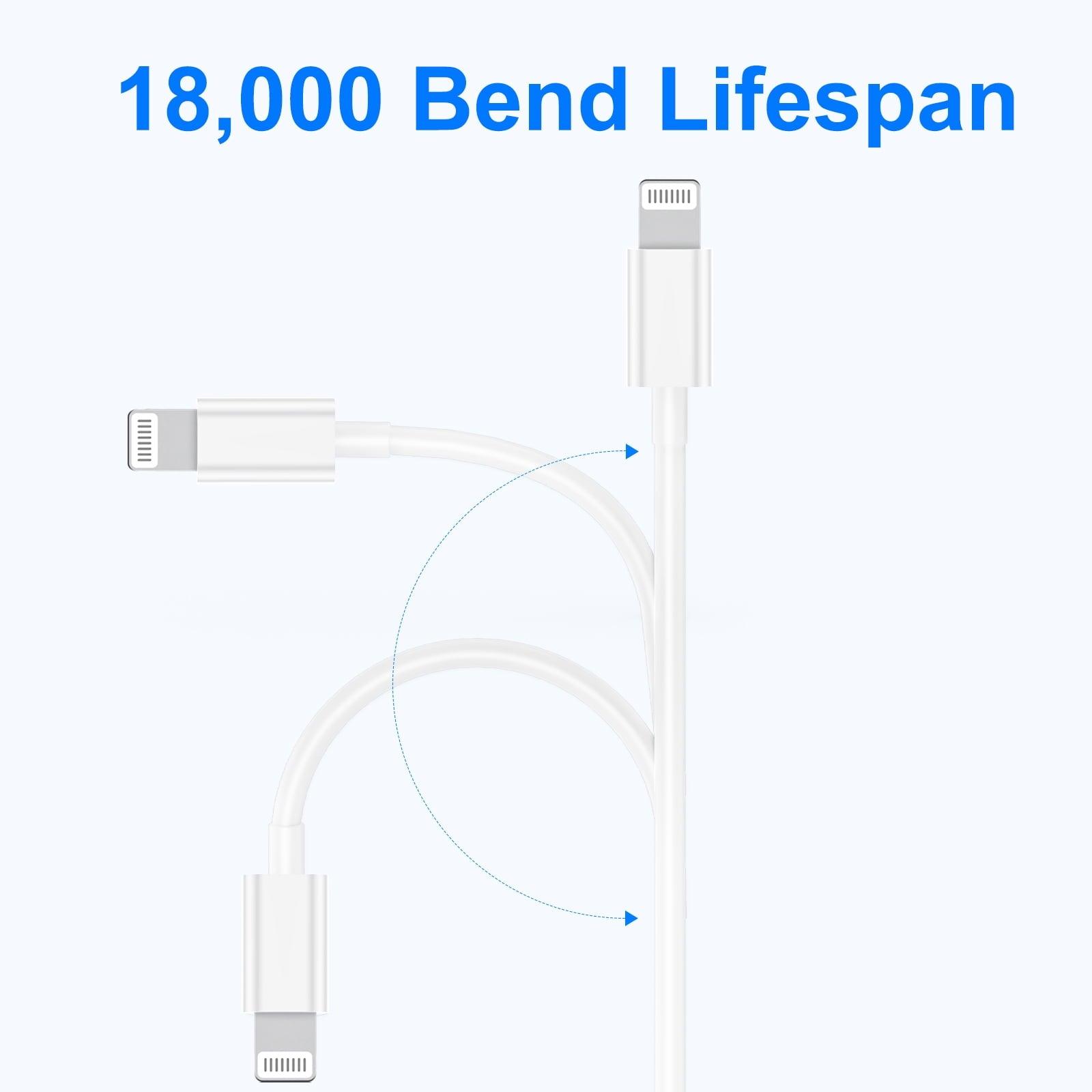 iPhone Charger Fast Charging, 2-Pack 20W PD Fast Charger & 6ft USB C to Lightning Cable, Compatible with iPhone, iPad, iPod - ClubOn