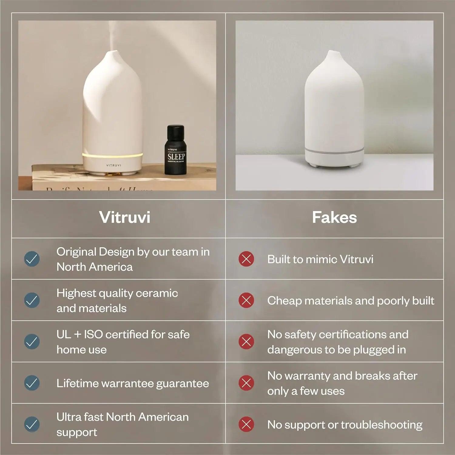Ceramic Ultrasonic Essential Oil Diffuser for Aromatherapy - ClubOn