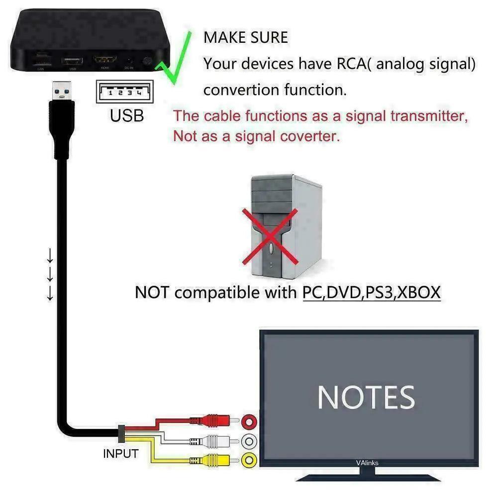 HDMI Male To 3 RCA Video Audio AV Component Converter Adapter Cable HDTV 1080 - ClubOn