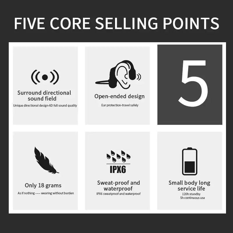 Waterproof Bluetooth Headphones - ClubOn