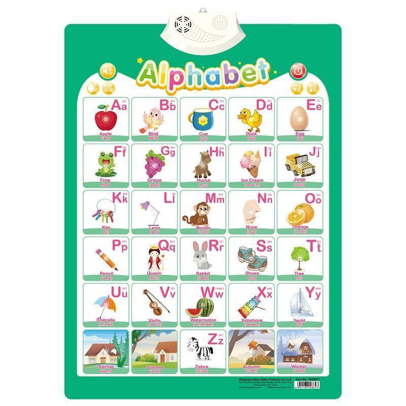 Educational ABC Learning Toy - Alphabet Toy for Toddlers - ClubOn