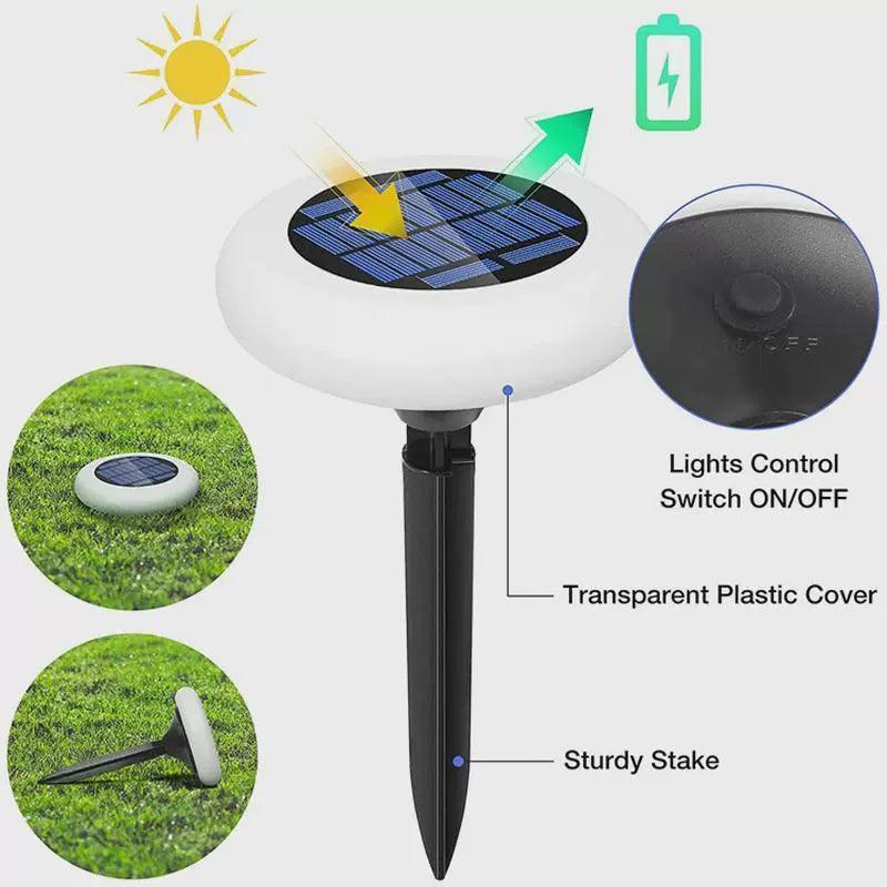 Solar Light Outdoor Lighting Induction Eave Wall Small Lamp - ClubOn