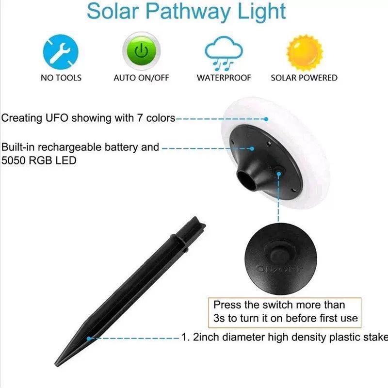 Solar Light Outdoor Lighting Induction Eave Wall Small Lamp - ClubOn