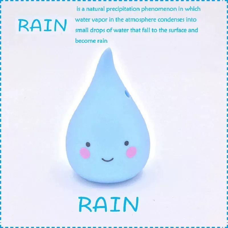 Cute Baby Bath Toys – Cloud Water Spraying Bathroom Play Tool - ClubOn