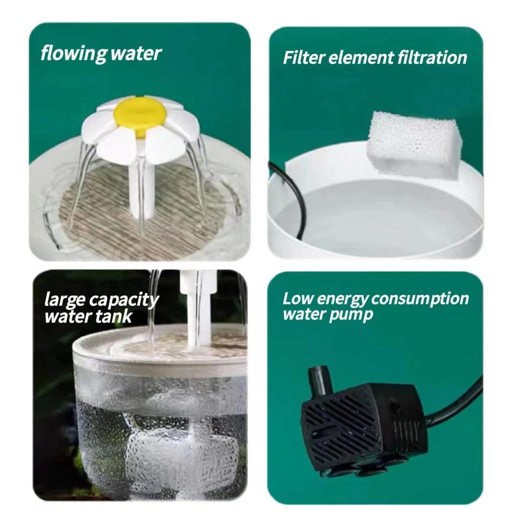 Automatic Water Circulation Parrot Bath Basin – Pet Cleaning Supplies for Budgies & Small Birds - ClubOn