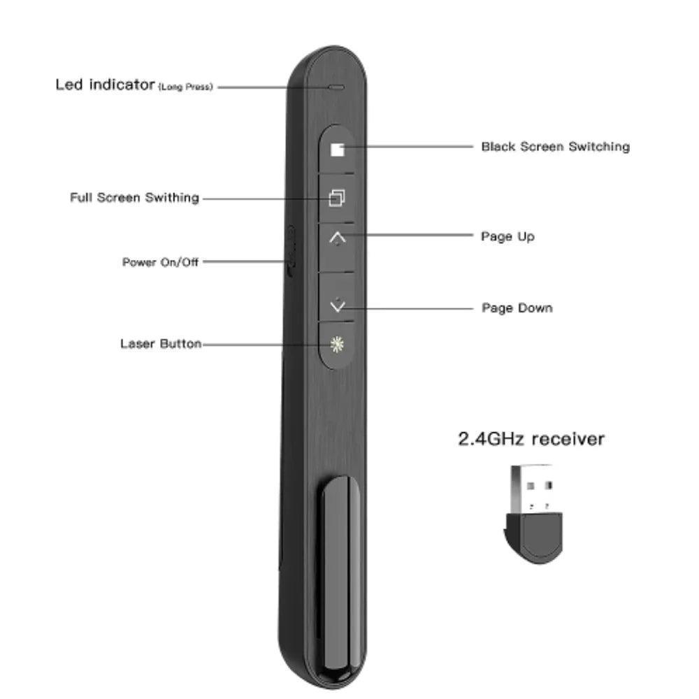 Wireless Presenter with Red Light | 2.4G RF PowerPoint Remote - ClubOn