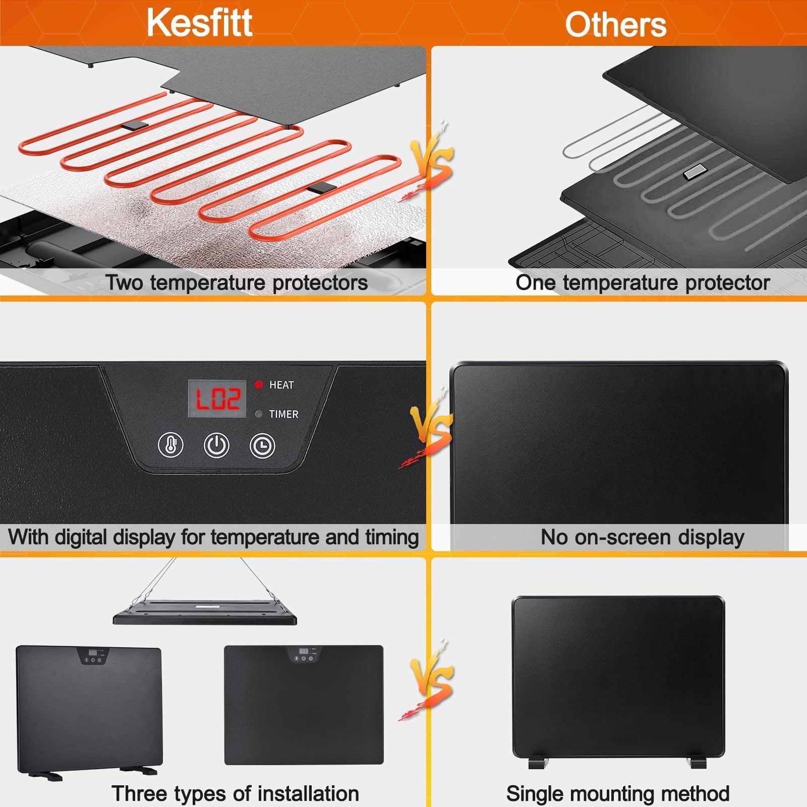 Chicken Coop Heater – 100/200 Watts Radiant Heat, Energy Efficient, Safer Than Brooder Lamps, 3 Ways to Use for Outdoor Chicken Coops - ClubOn