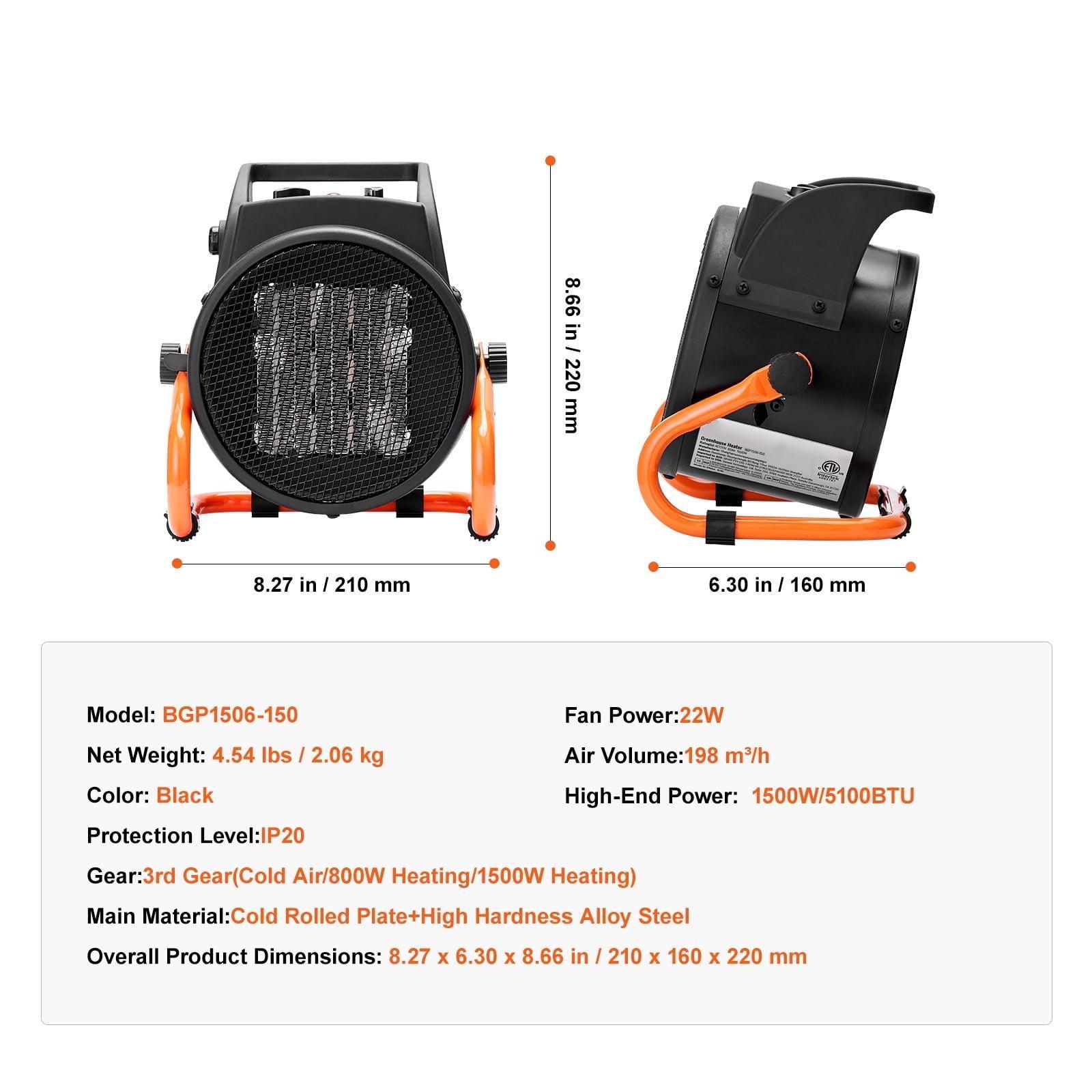 SKYSHALO Greenhouse Heater – 1500W PTC with Thermostat, 3-Speed Fan, Portable Heater for Greenhouse, Flower Room, Office - ClubOn