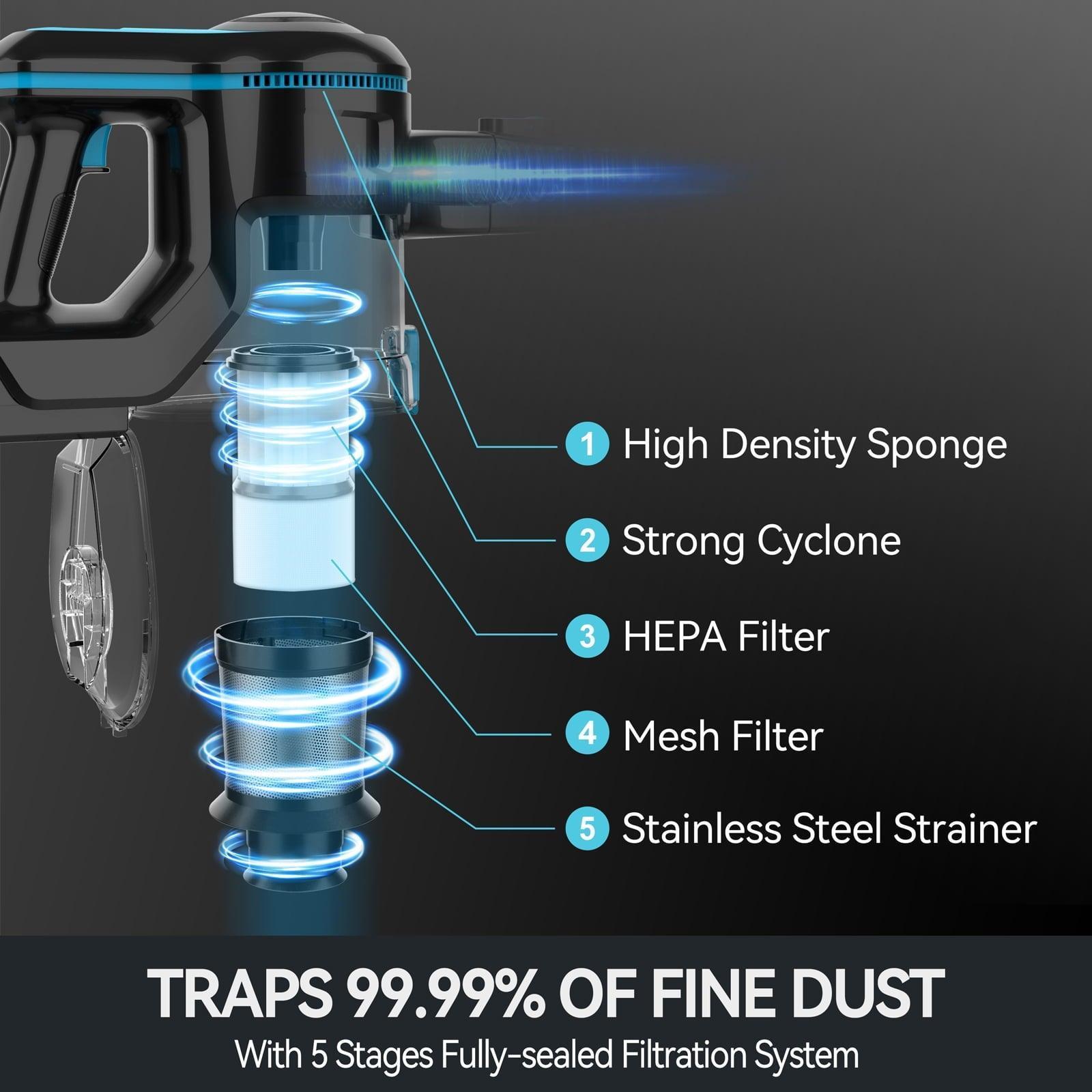 INSE Lightweight Cordless Stick Vacuum Cleaner - 25kPa Suction, 45min Runtime - ClubOn