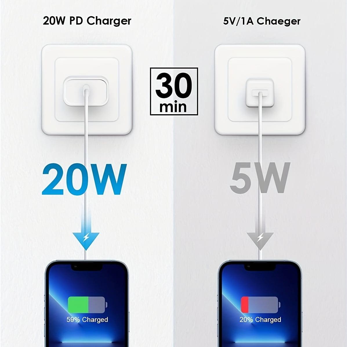 USB C Charger Fast Charging, 2-Pack 20W USB C Wall Charger Block with 6FT Type-C to Lightning Cables, Compatible with iPhone 14/13/12/11/XS/XR/X/8/iPad – White - ClubOn