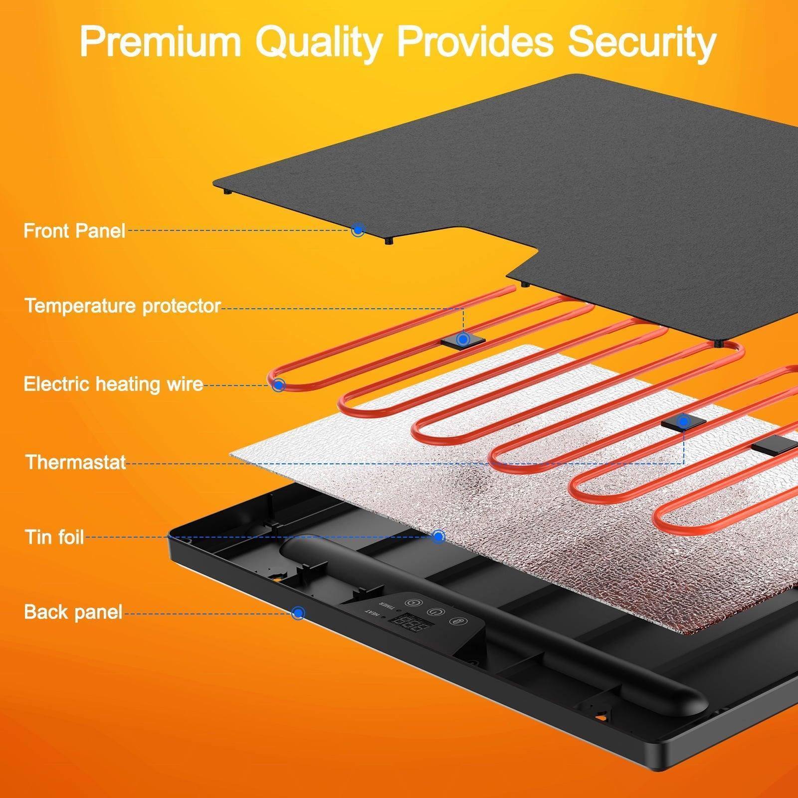 Chicken Coop Heater – 100/200 Watts Radiant Heat, Energy Efficient, Safer Than Brooder Lamps, 3 Ways to Use for Outdoor Chicken Coops - ClubOn