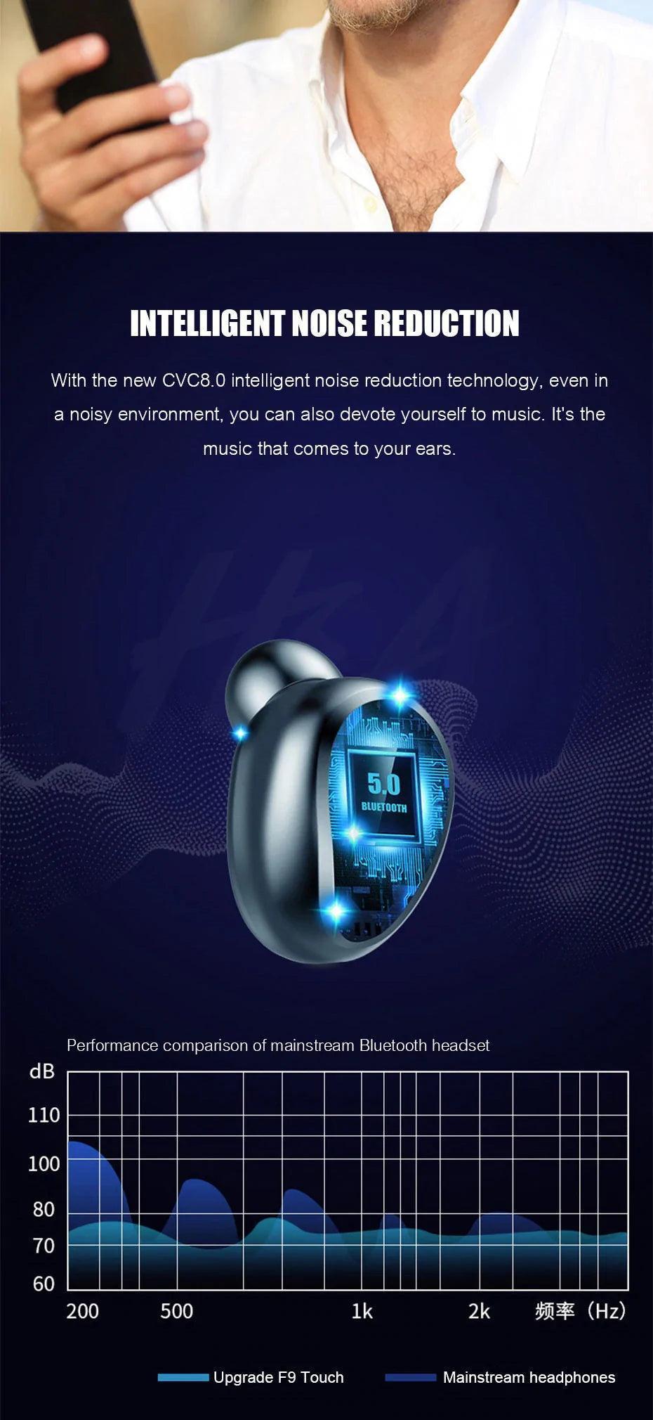 Wireless Sport Earbuds - ClubOn