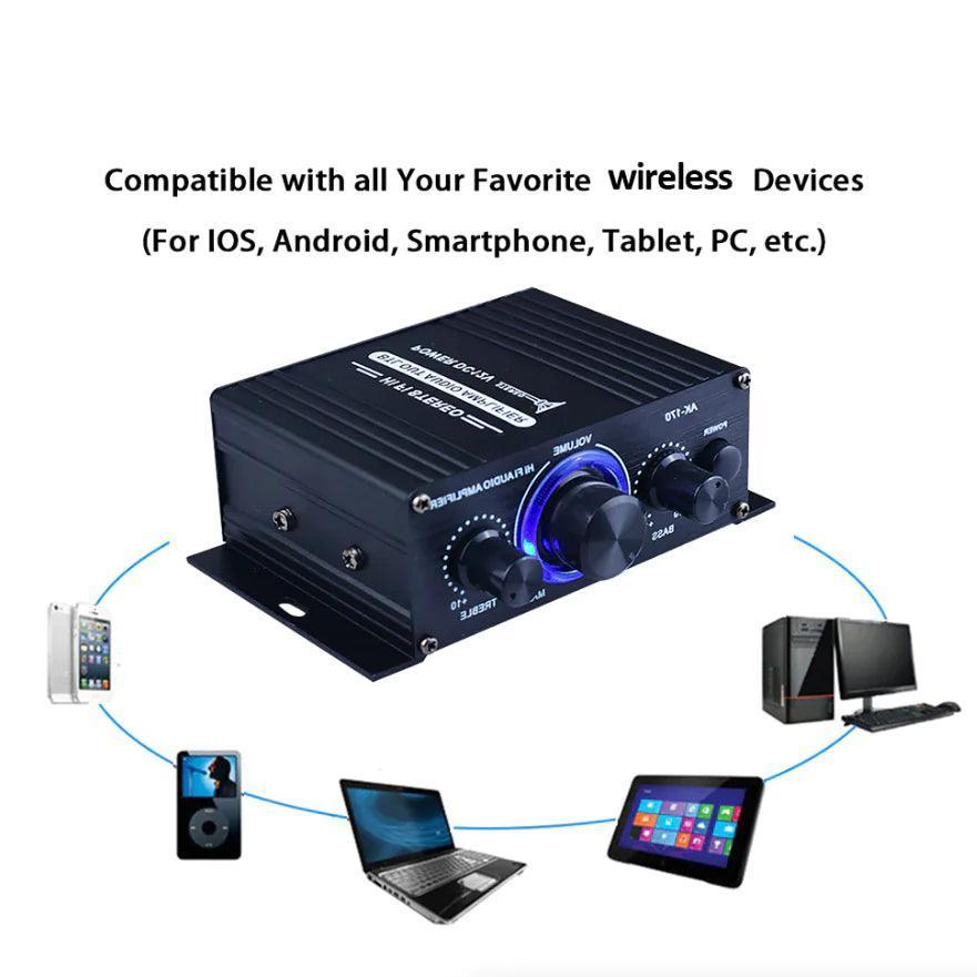 400W 12V 2 Channel Powerful Stereo Audio Power Amplifier HiFi Bass Amp Car Home - ClubOn