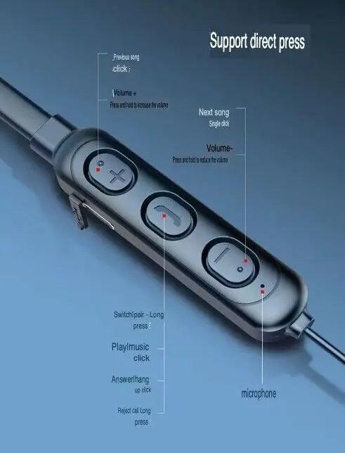 Waterproof Bluetooth 5.0 Earbuds Stereo Sport Wireless Headphones in Ear Headset - ClubOn